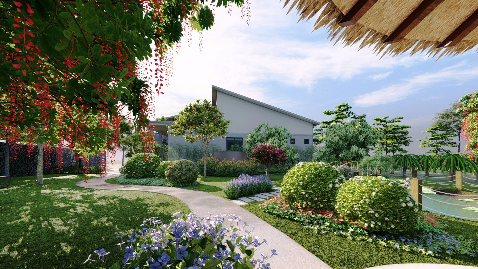 Quy trình cung cấp dịch vụ